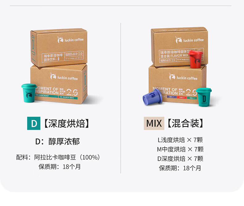 瑞幸咖啡（luckincoffee）元气弹2.0系列即溶咖啡 LMD混合装 3g*21颗