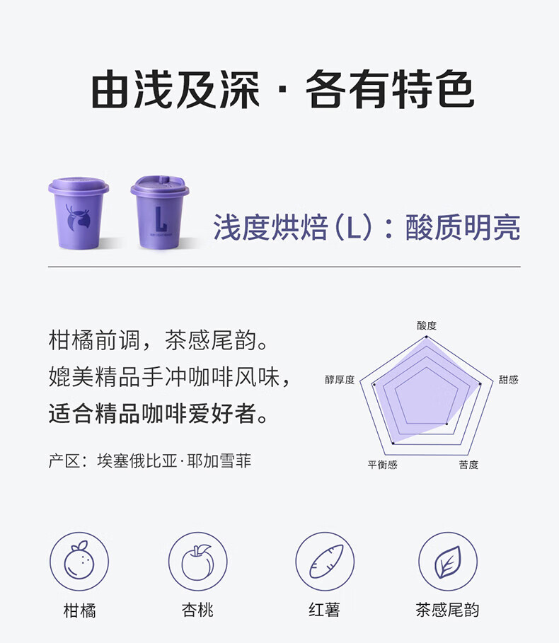 瑞幸咖啡（luckincoffee）元气弹2.0系列即溶咖啡 LMD混合装 3g*21颗