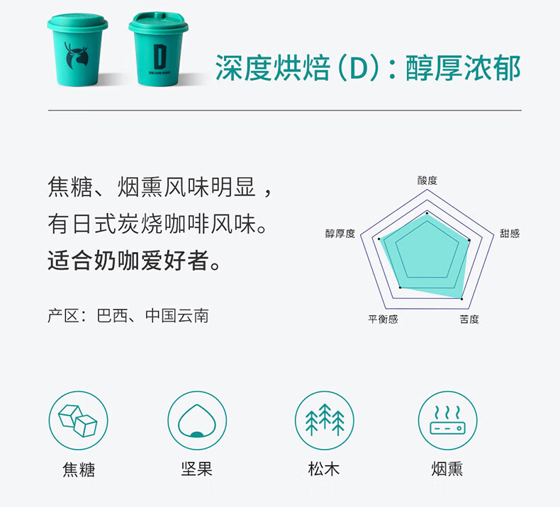 瑞幸咖啡（luckincoffee）元气弹2.0系列即溶咖啡 LMD混合装 3g*21颗