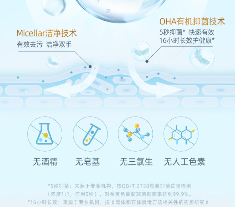 蓝月亮泡沫抑菌洗手液（琥珀雪松）255ml