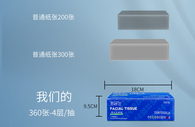 京研社中号 抽取式面巾纸 320张/包 6包/提