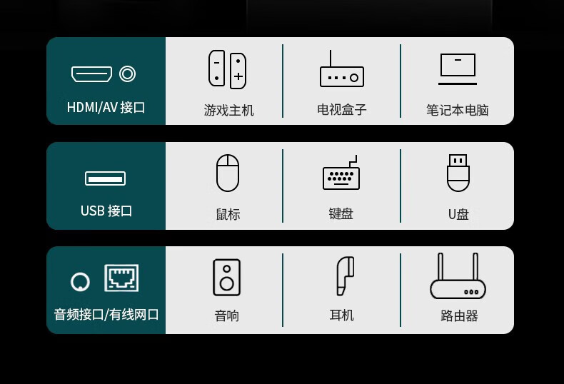 aigo（爱国者）H33 投影仪家用办公会议（3200流明 自动梯形校正 手机投屏）4K超清白天直投高亮智能语音版