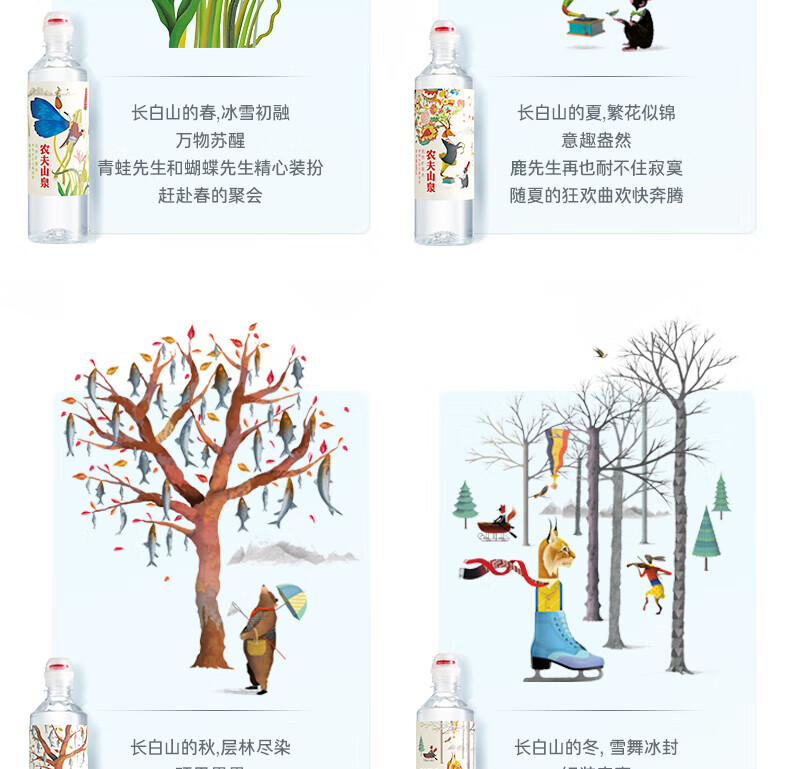 农夫山泉饮用天然水535ml*24（运动盖）