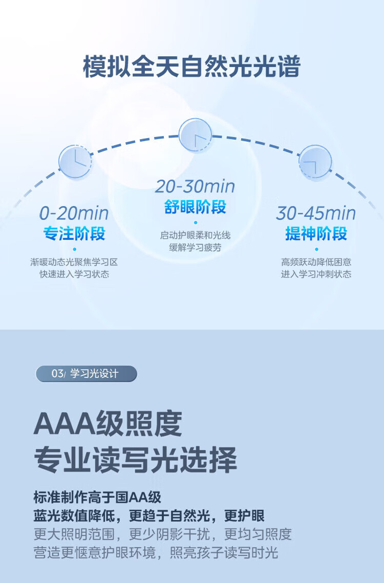 美的（Midea）台灯书桌学习MTD13-M/K-06学习全光谱无蓝光危害学生宿舍卧室灯无极调光