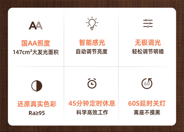 美的（Midea）台灯书桌学习MTD13-M/K-06学习全光谱无蓝光危害学生宿舍卧室灯无极调光