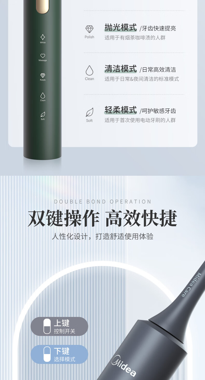 美的（Midea）电动牙刷成人 S1P-2 声波震动 300天长续航 智能换区提醒牙刷