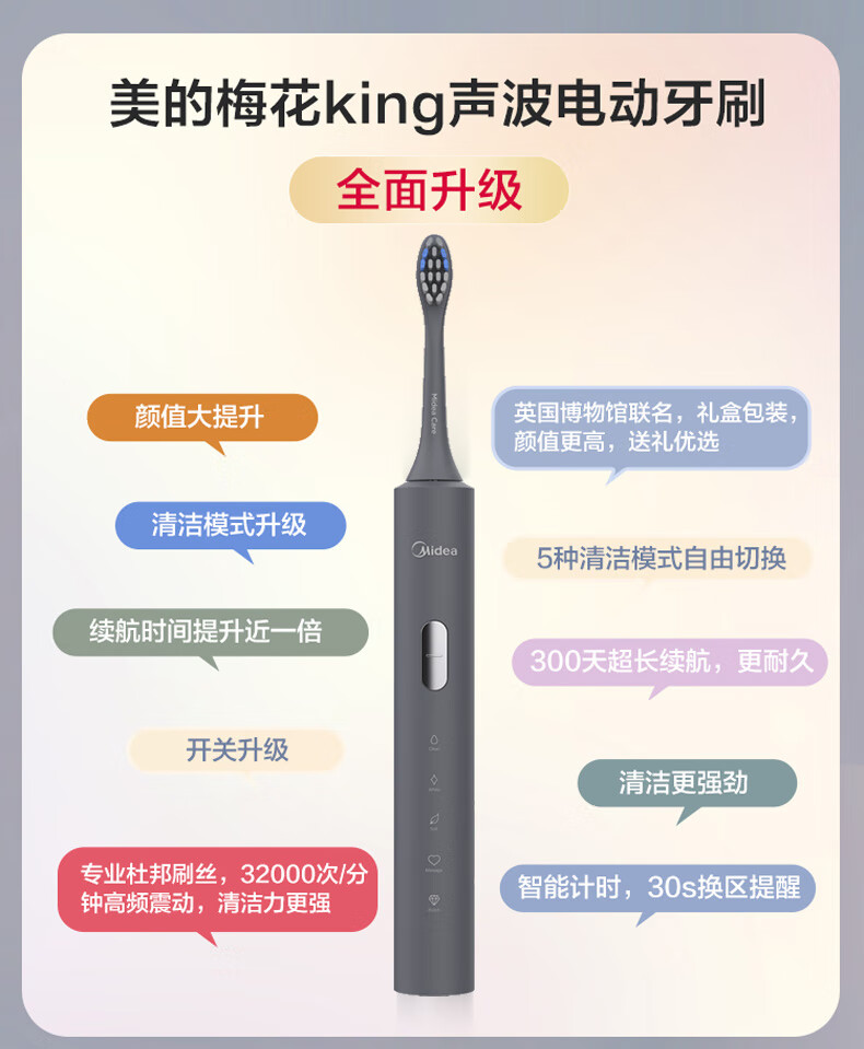 美的（Midea）电动牙刷成人 S1P-2 声波震动 300天长续航 智能换区提醒牙刷