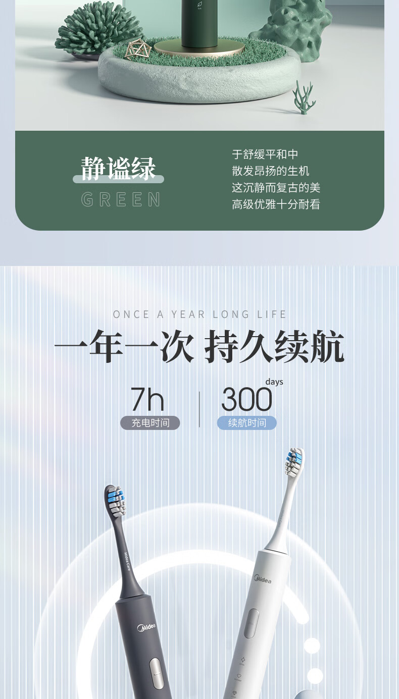 美的（Midea）电动牙刷成人 S1P-2 声波震动 300天长续航 智能换区提醒牙刷