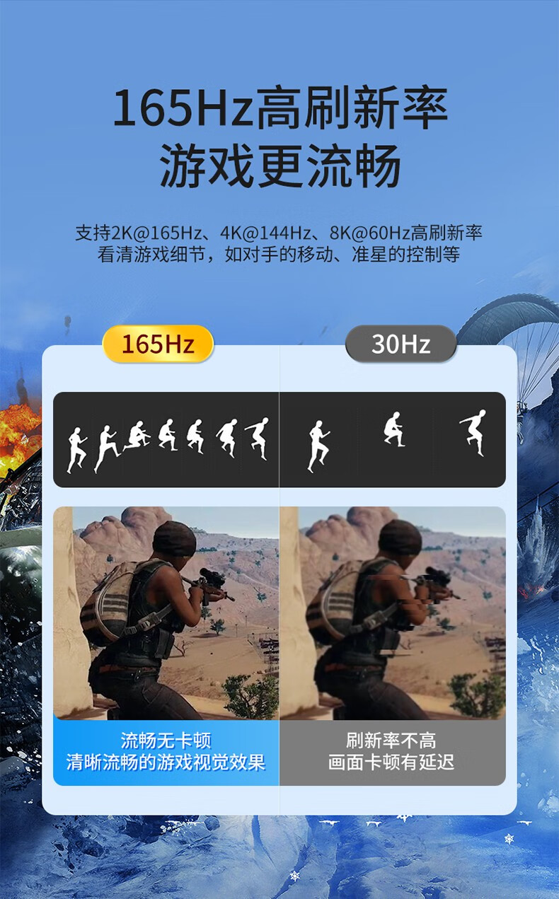 SAMZHE山泽 DP高清线8K1.4版4K144Hz 2K165Hz DP公对公连接线 1.5米-DP线1.4版【8K电竞款】DP15/
