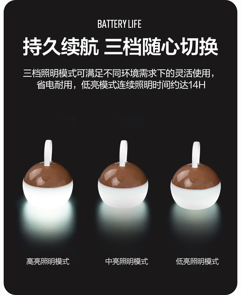 牧高笛露营野营帐篷灯USB充电式LED照明钓鱼灯零动NXLQI73002栗棕色