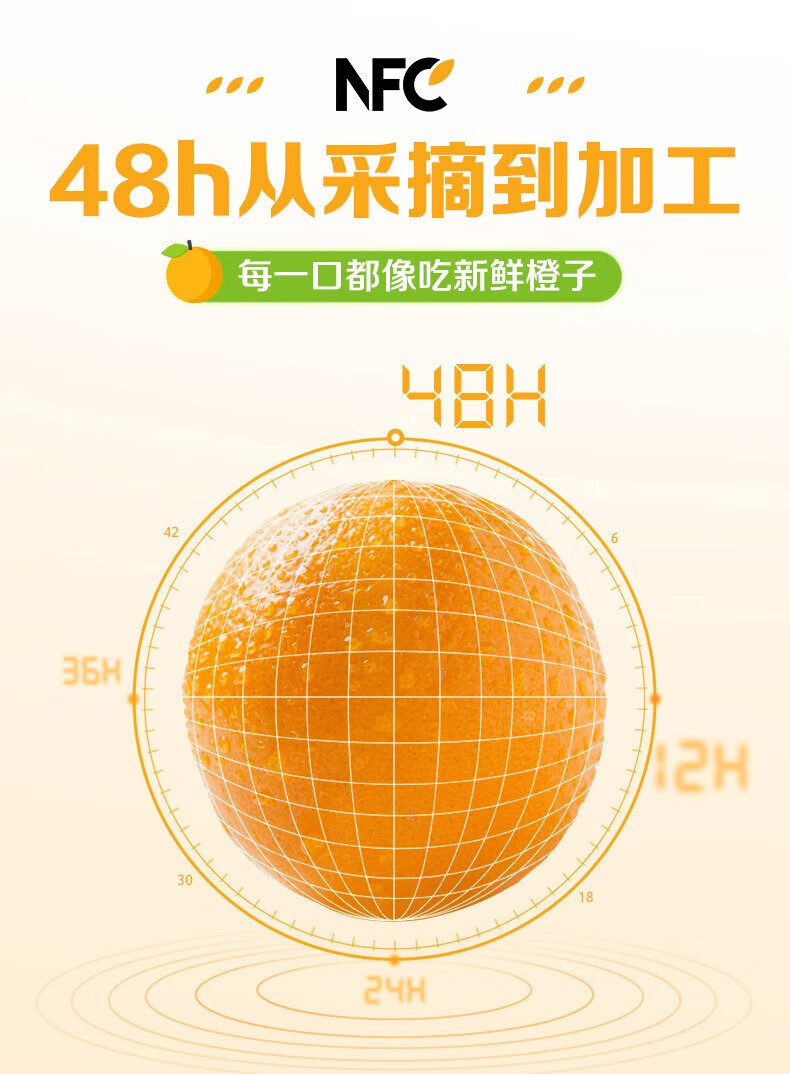 农夫山泉100%NFC礼盒300ml*10瓶