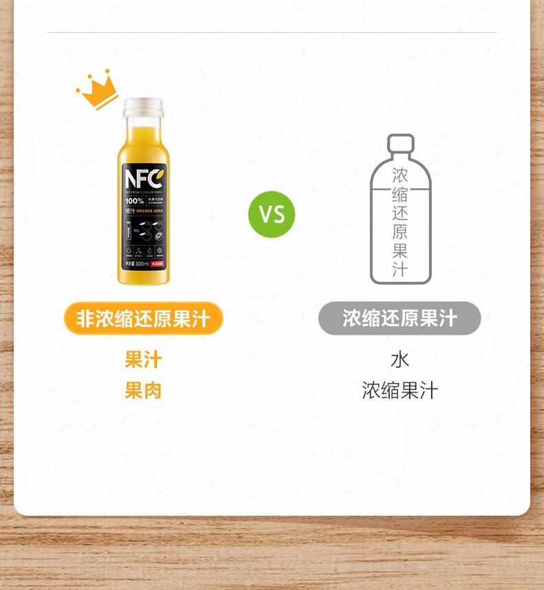 农夫山泉100%NFC礼盒300ml*10瓶
