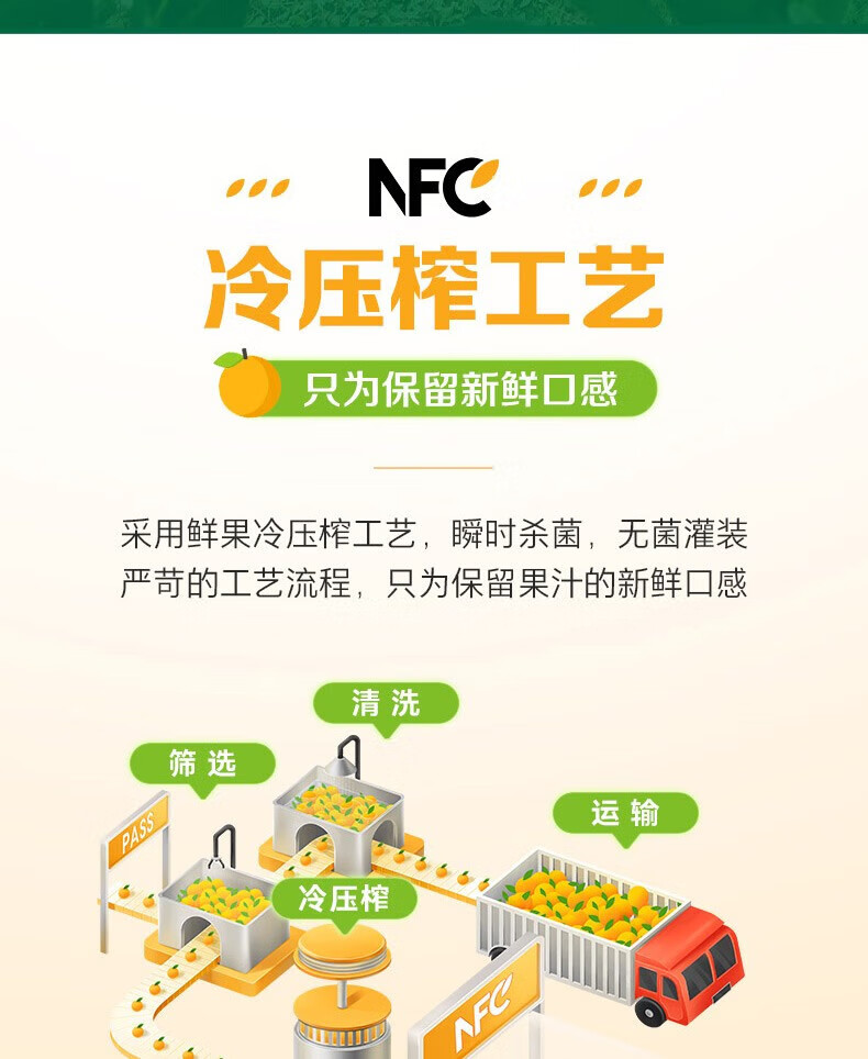 农夫山泉100%NFC礼盒300ml*10瓶