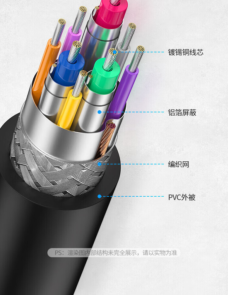 绿联（UGREEN）HDMI转VGA转换线 公对公 圆线 高清视频转接头 显示器连接线 1.5米 MM101 30449