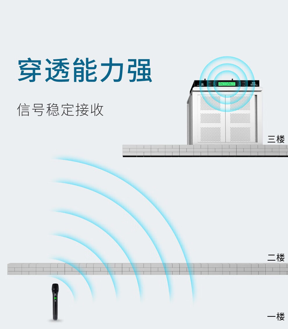 完美本色（Perfect Pure） M12C 一拖二专业教学舞台演出主持直播专用麦克风 无线手持话筒 黑色