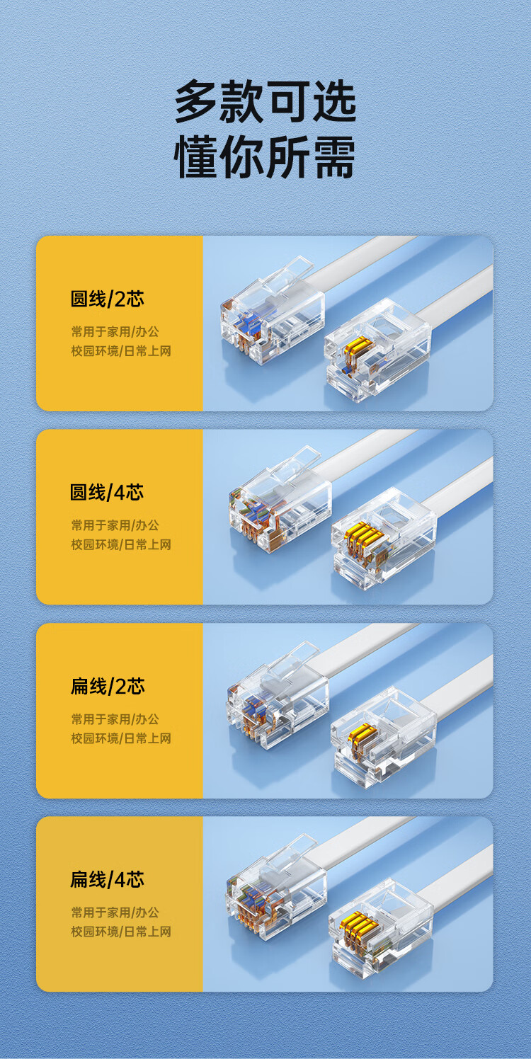 山泽(SAMZHE) 电话线2芯多股6P2C座机跳线 语音连接线延长线 带电话水晶头成品线 5米 DH-2005L