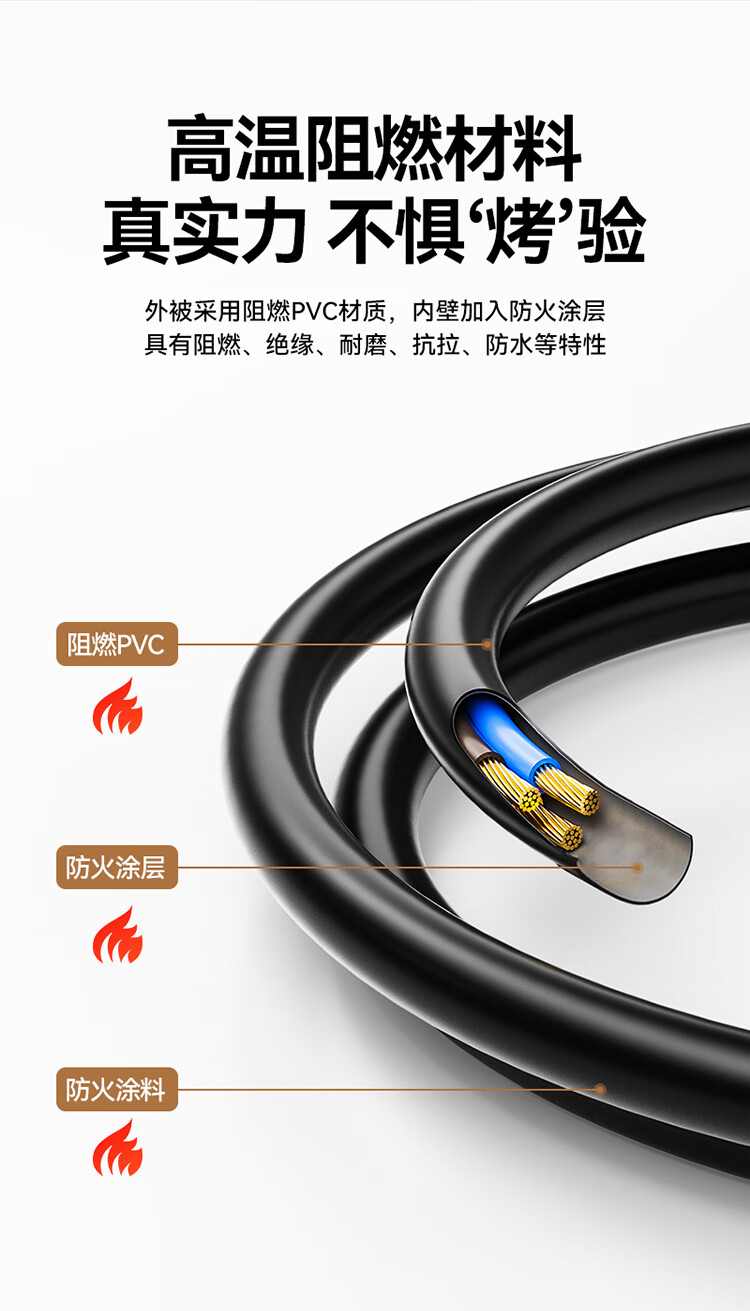 山泽(SAMZHE)  主机国标电源线 品字尾三孔电源连接线 适用主机显示器电饭煲 直插1.8米DY-01