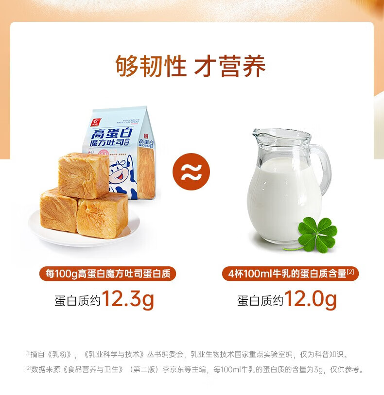 友臣（YOUCHEN）魔方吐司手撕面包欧包营养早餐休闲零食友臣咸蛋黄味420g*2