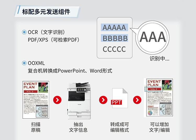佳能（Canon）大型打印机iR-ADV DX C3826 商用办公a3a4彩色复合复印机含输稿器一体机Wi-Fi 37系列升级