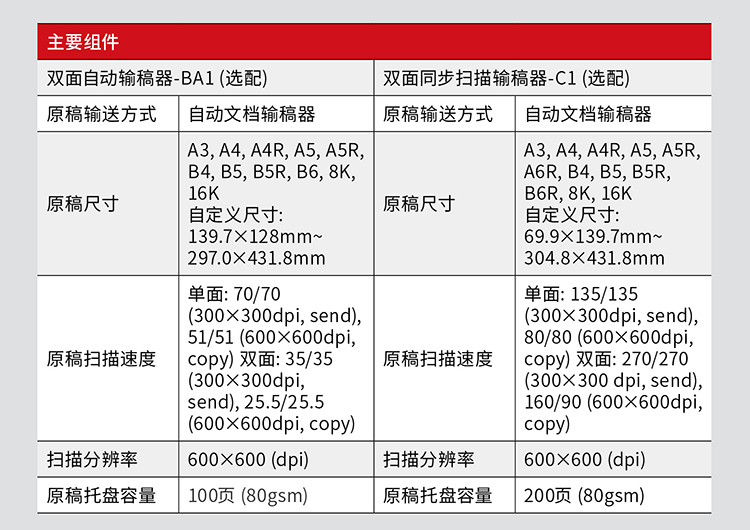 佳能（Canon）大型打印机iR-ADV DX C3826 商用办公a3a4彩色复合复印机含输稿器一体机Wi-Fi 37系列升级