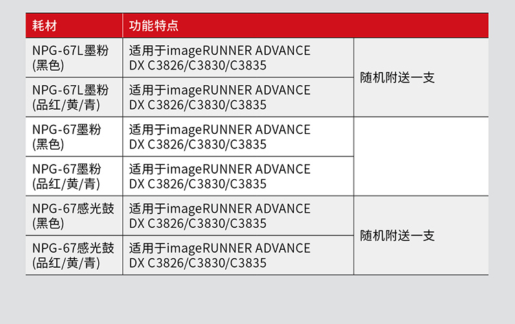 佳能（Canon）大型打印机iR-ADV DX C3826 商用办公a3a4彩色复合复印机含输稿器一体机Wi-Fi 37系列升级