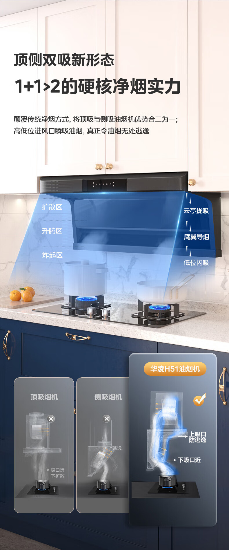 Midea美的 抽油烟机7字型顶侧双吸22立方爆炒大吸力CXW-300-H51家用吸油烟机高温电热洗挥手华菱