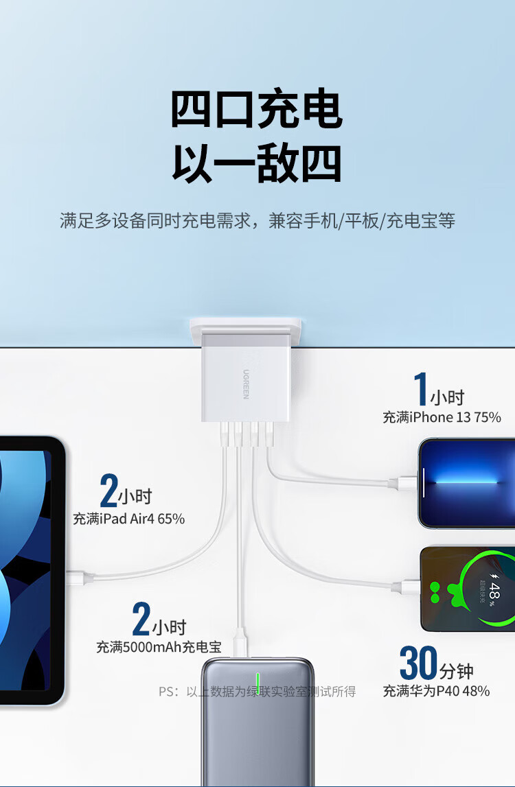 绿联 多口充电器头 6.8A四口USB插座充电器 折叠快充插头 通用苹果13华为小米安卓手机平板typec插头20379
