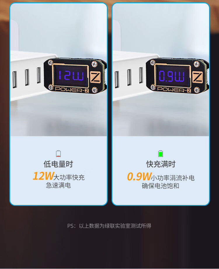绿联 多口充电器头 6.8A四口USB插座充电器 折叠快充插头 通用苹果13华为小米安卓手机平板typec插头20379