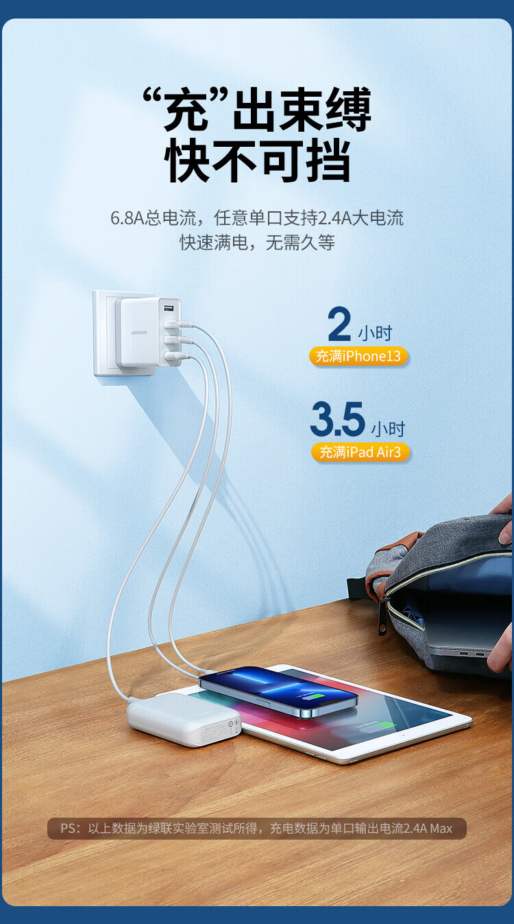 绿联 多口充电器头 6.8A四口USB插座充电器 折叠快充插头 通用苹果13华为小米安卓手机平板typec插头20379