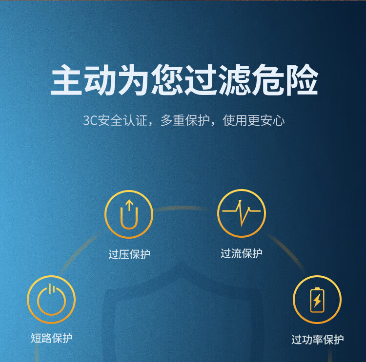 绿联 多口充电器头 6.8A四口USB插座充电器 折叠快充插头 通用苹果13华为小米安卓手机平板typec插头20379