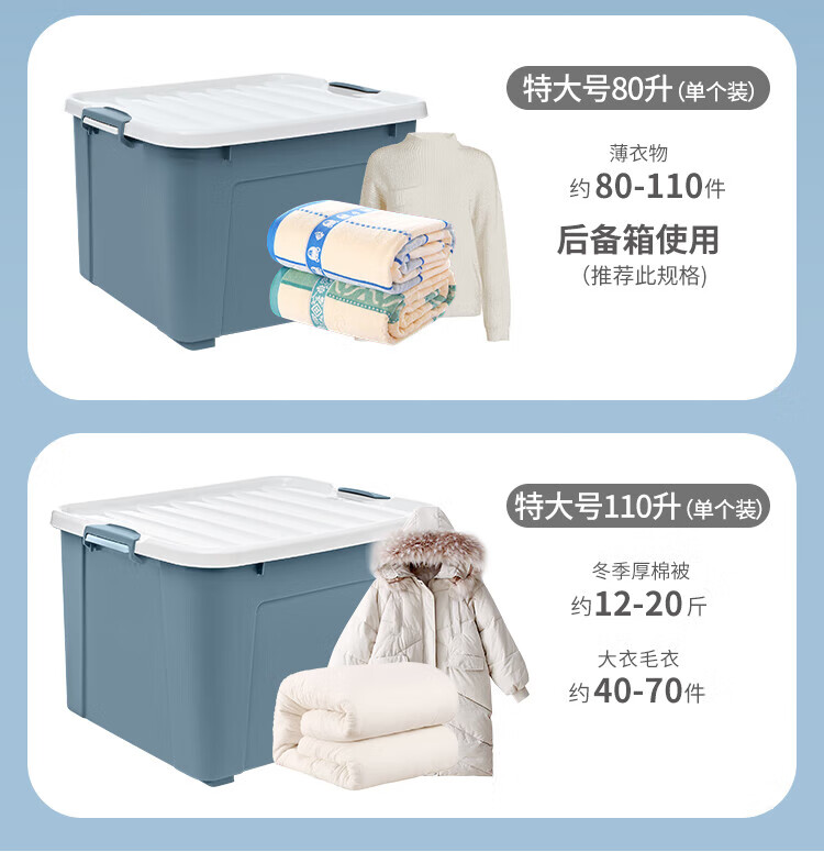 禧天龙 加厚抗压高韧性收纳箱玩具储物箱药品杂物收纳盒石青色65LX-6250