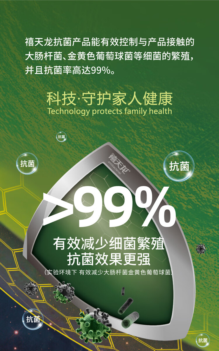 禧天龙 抗菌冰箱保鲜盒食品级冰箱收纳盒4.3LKH-4041