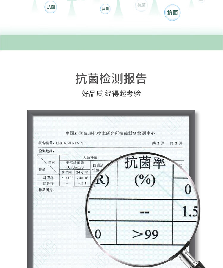 禧天龙 抗菌玻璃保鲜盒保鲜饭盒冷冻整理储物盒KH-8675