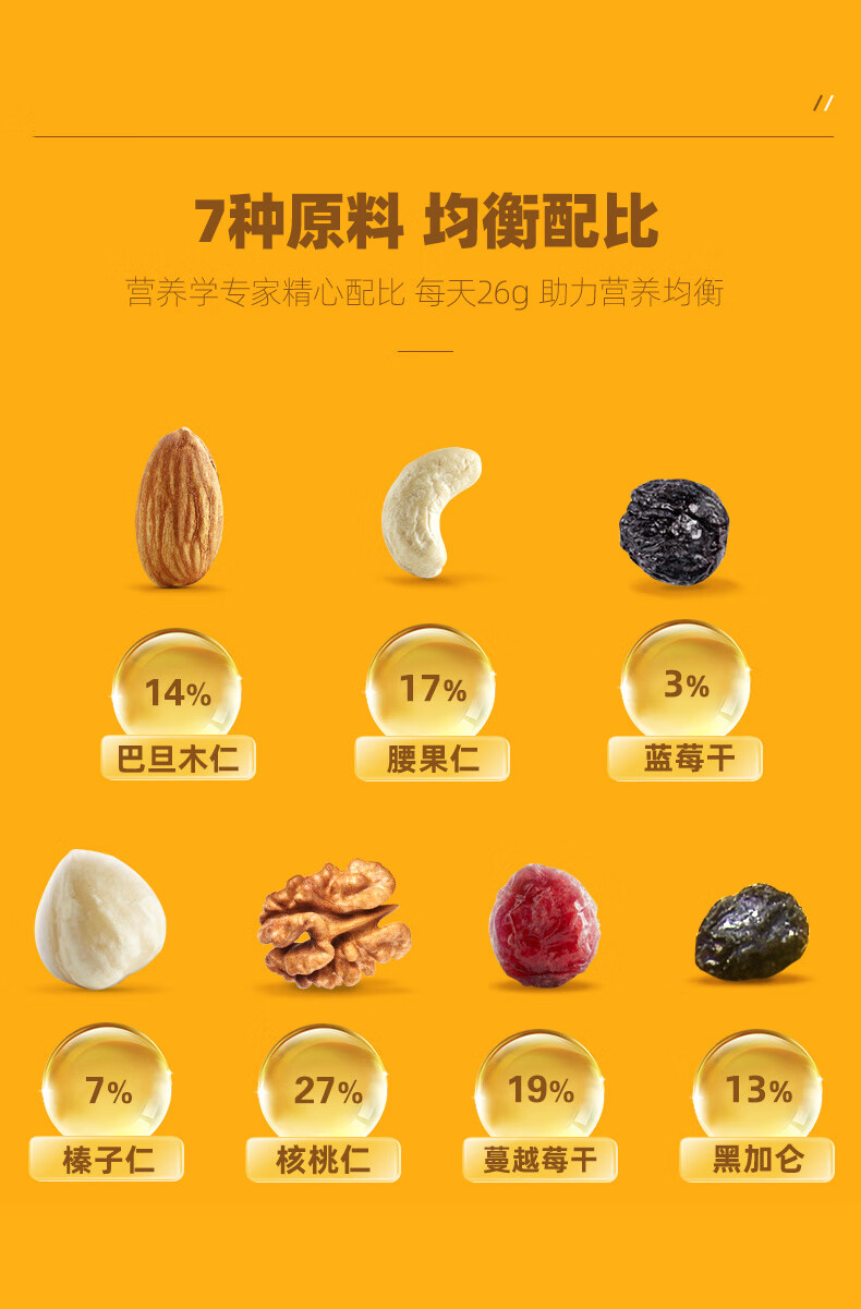 洽洽 送礼团购坚果礼盒小黄袋每日坚果15日装屋顶礼盒23g*15袋/345g
