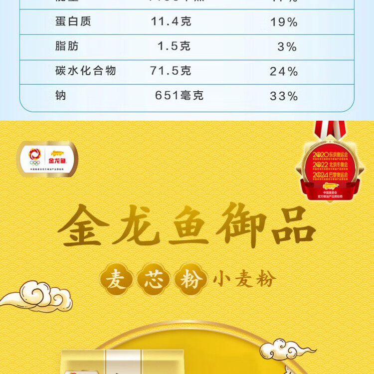 金龙鱼 粮油礼盒节日送礼大礼包A款1650g+400ml