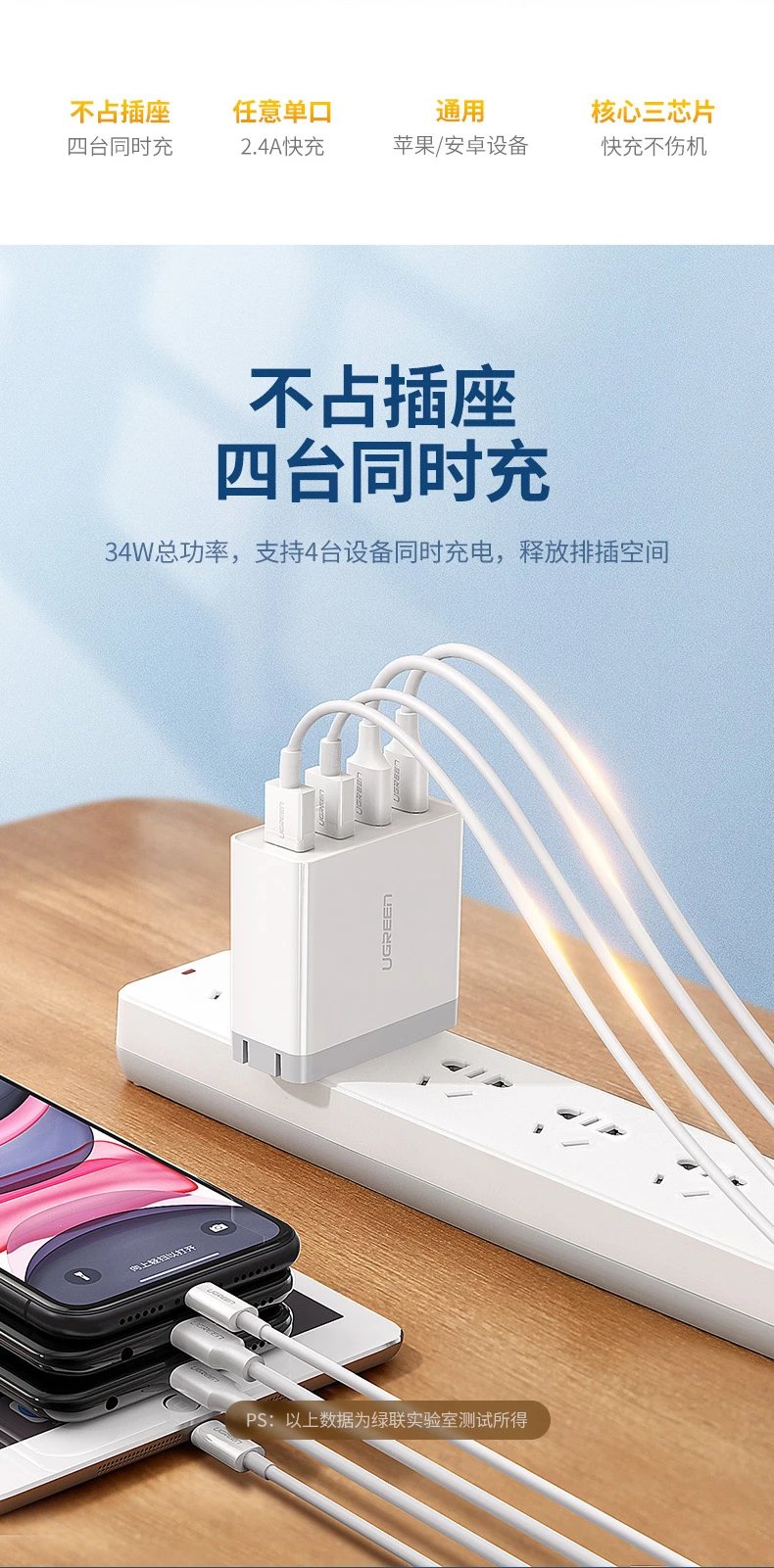 绿联（UGREEN）充电器苹果多口USB多孔快充多功能快速旅行四口安卓ipad 30562-配1.5米电源线款6.8A