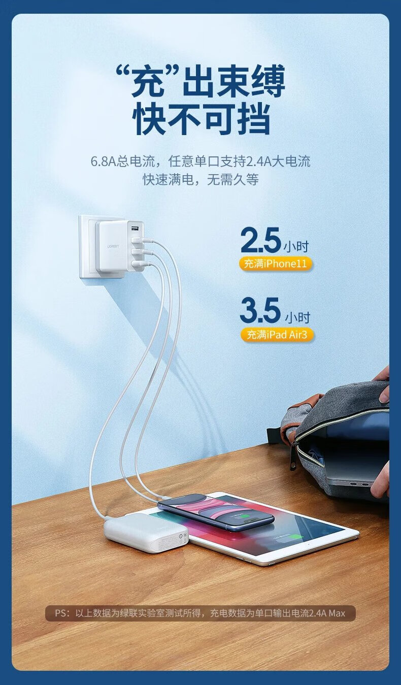 绿联（UGREEN）充电器苹果多口USB多孔快充多功能快速旅行四口安卓ipad 30562-配1.5米电源线款6.8A