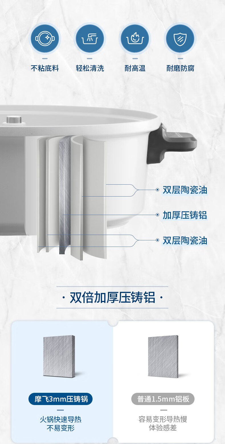 morphy richards摩飞升降电火锅专用多功能锅家用电煮锅多用途锅一体锅 锅鸳鸯盘MR1071