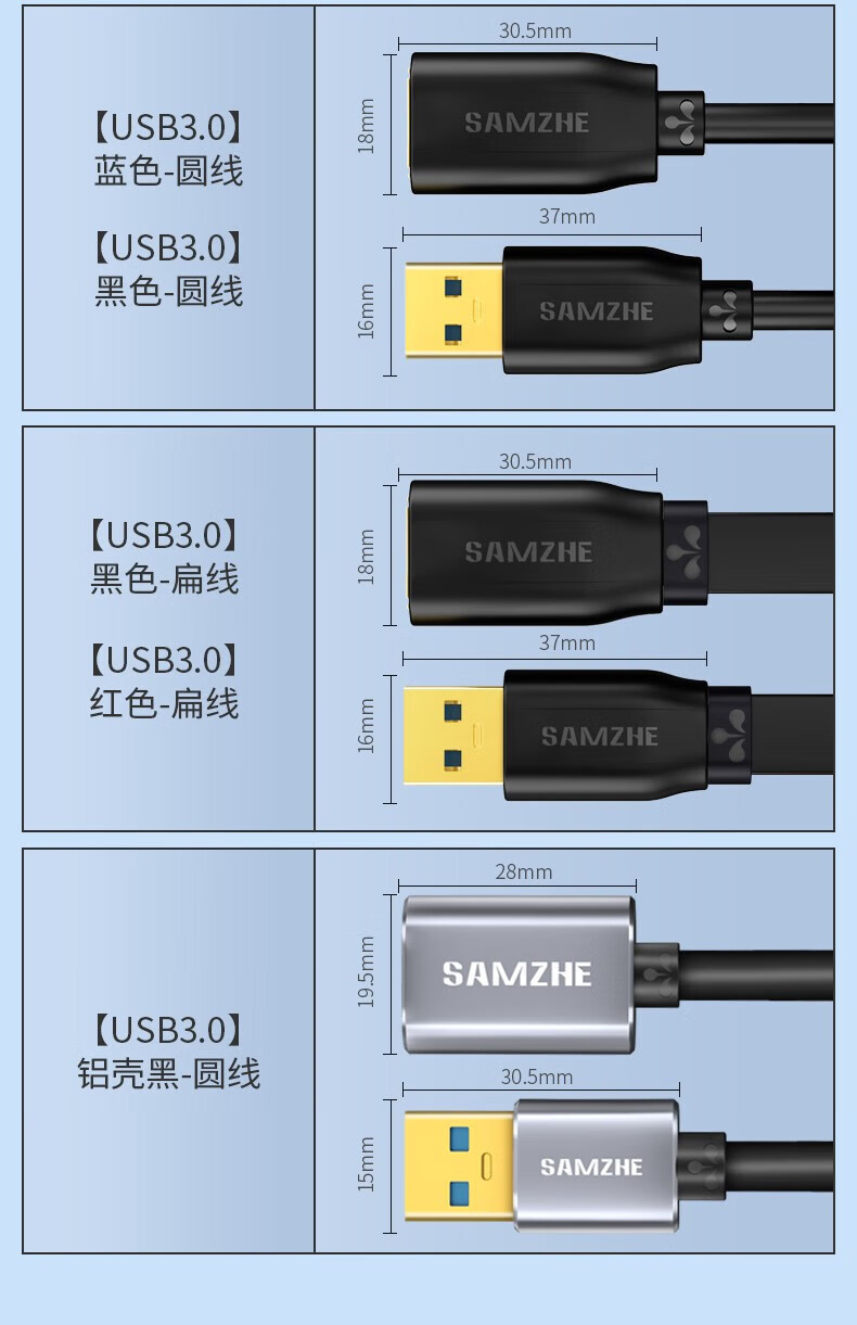 山泽(SAMZHE)  USB延长公对母线数据线公对公高速传输U盘鼠标键盘打印机充电器 USB2.0延长线1.5米 SD-15B
