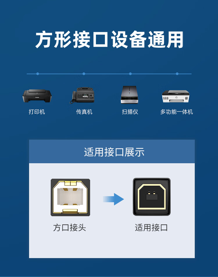 山泽(SAMZHE) 打印机数据线 USB2.0方口高速连接线 支持惠普佳能爱普生打印机A公对B公 黑色1.5米 SD-15C