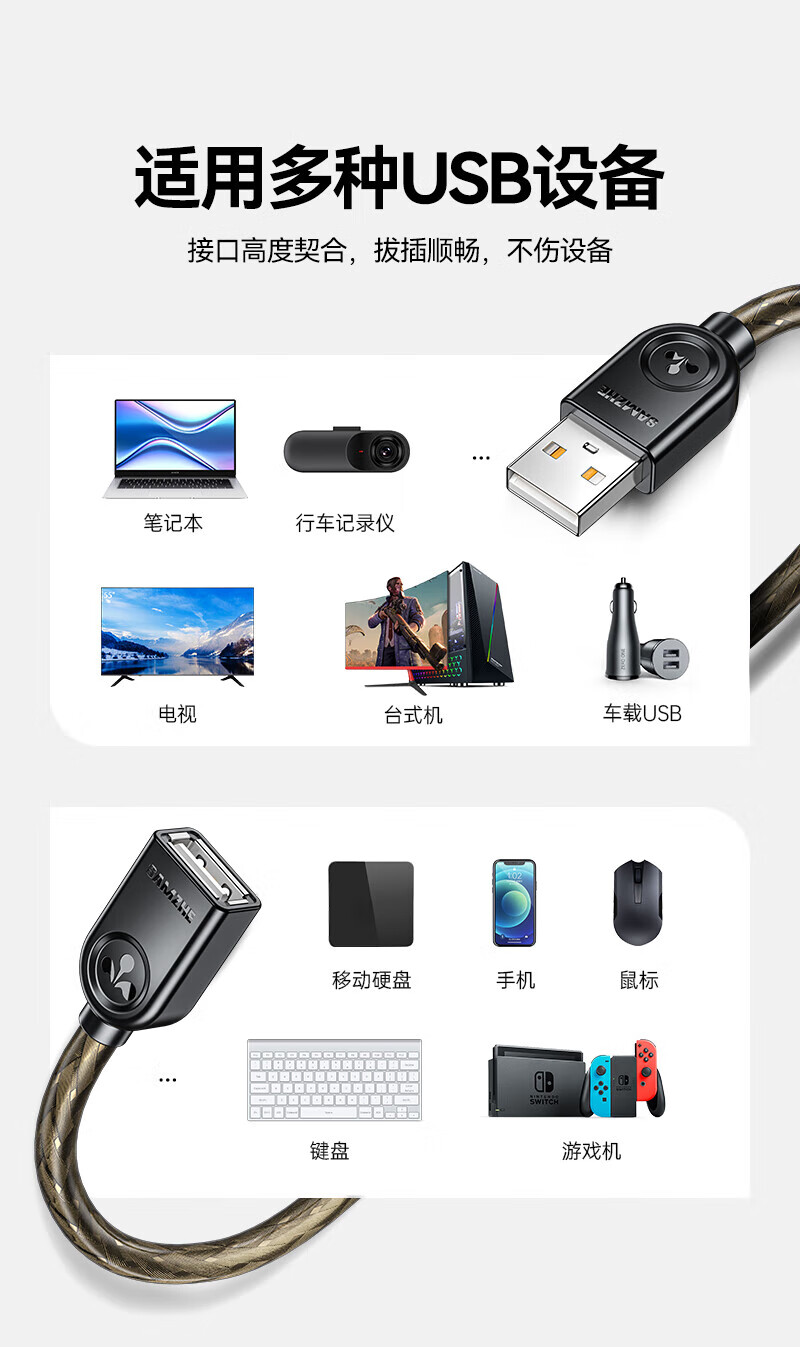山泽(SAMZHE)  USB2.0延长线 公对母  高速传输数据连接线 U盘鼠标键盘读卡器加长线 透明黑1.5米UK-H15
