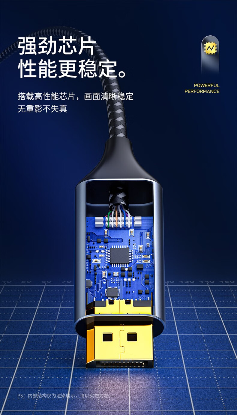 SAMZHE山泽 Type-C转DP1.4转接线 真8K 4K144Hz雷电3视频线 8K60/2K165Hz手机同屏线1.5米CP15/