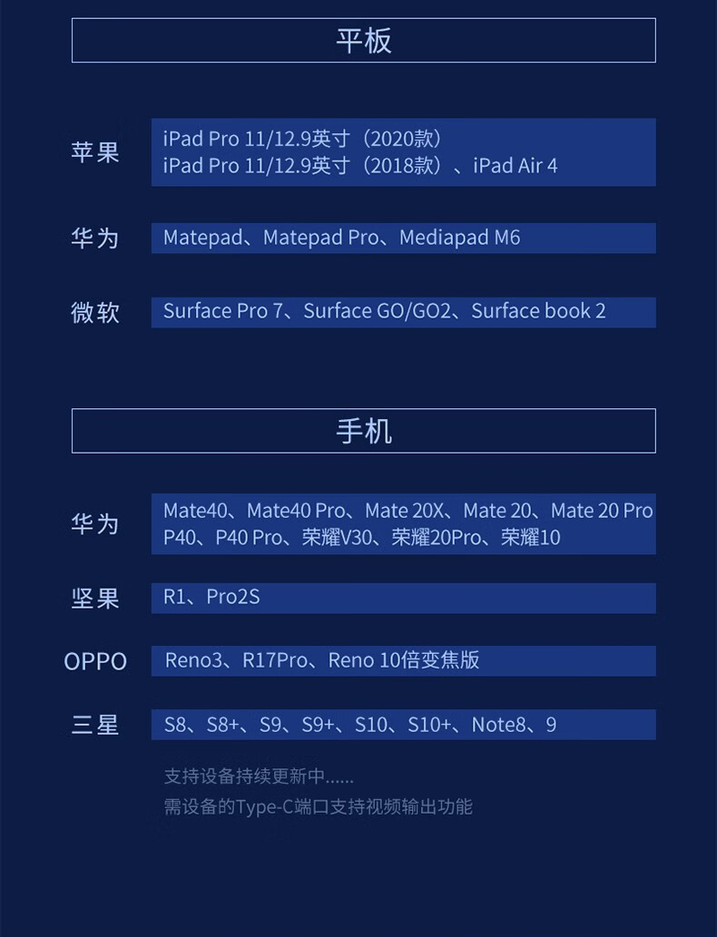 SAMZHE山泽 Type-C转DP1.4转接线 真8K 4K144Hz雷电3视频线 8K60/2K165Hz手机同屏线1.5米CP15/