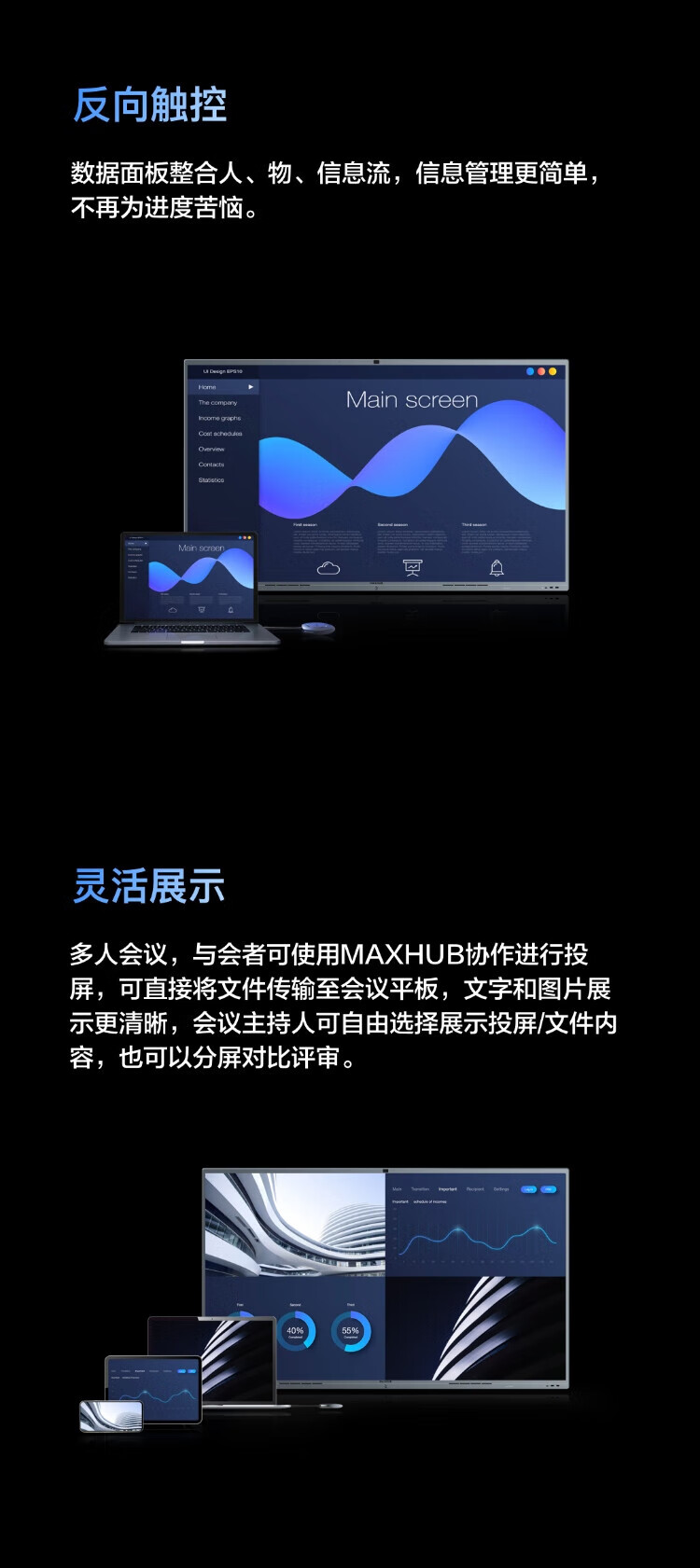 MAXHUB 智能会议平板65英寸V6经典款CF65MA交互式电子白板一体机 65英寸+i7模块+落地脚架+传屏器+智能笔