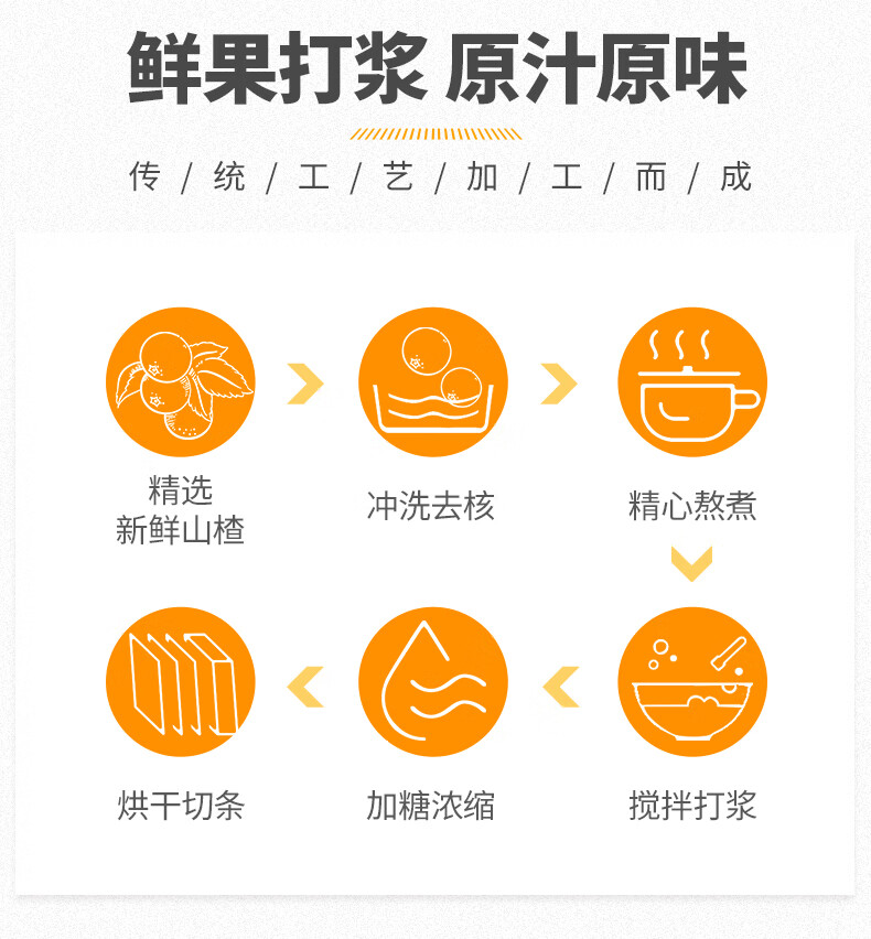 西域美农儿童酸甜山楂块 无添加色素独立包装 厚切山楂条200g*3袋