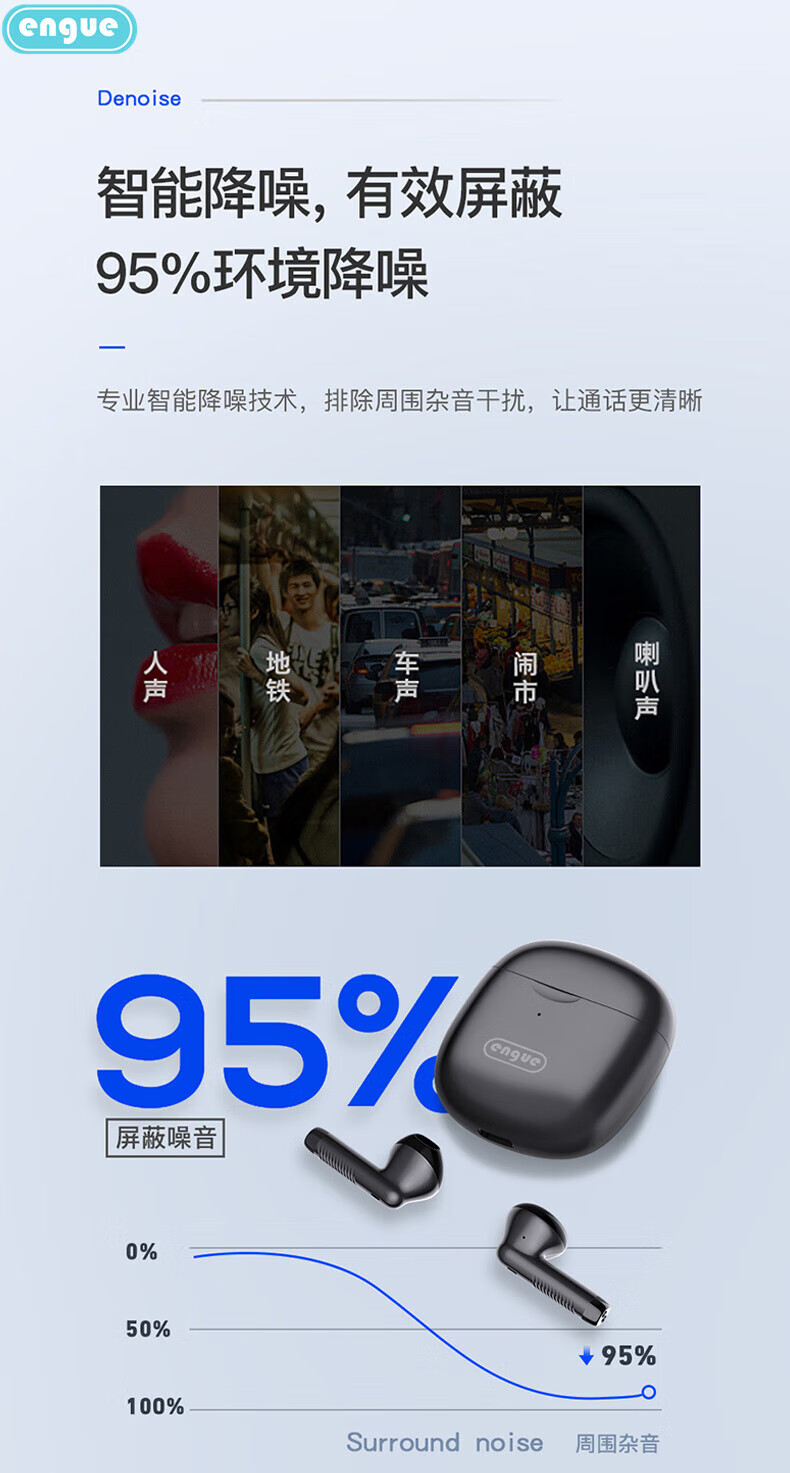engue恩谷 TWS高清通话蓝牙耳机AP05pro白色 HS-B2