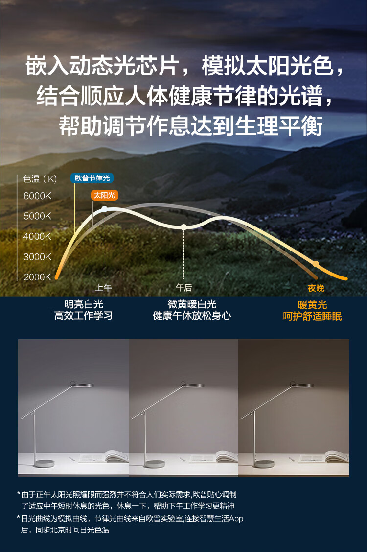 华为（HUAWEI）智选 智能护眼台灯国AA级护眼防蓝光匀亮光自动调光学生读写阅读台灯欧普台灯Pro-星空黑