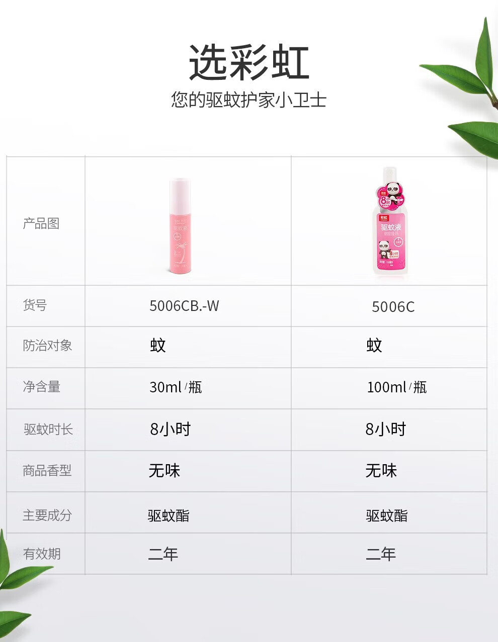 彩虹户外驱蚊液 防蚊花露水 家用防蚊虫叮 无香驱蚊液100ml 5006C