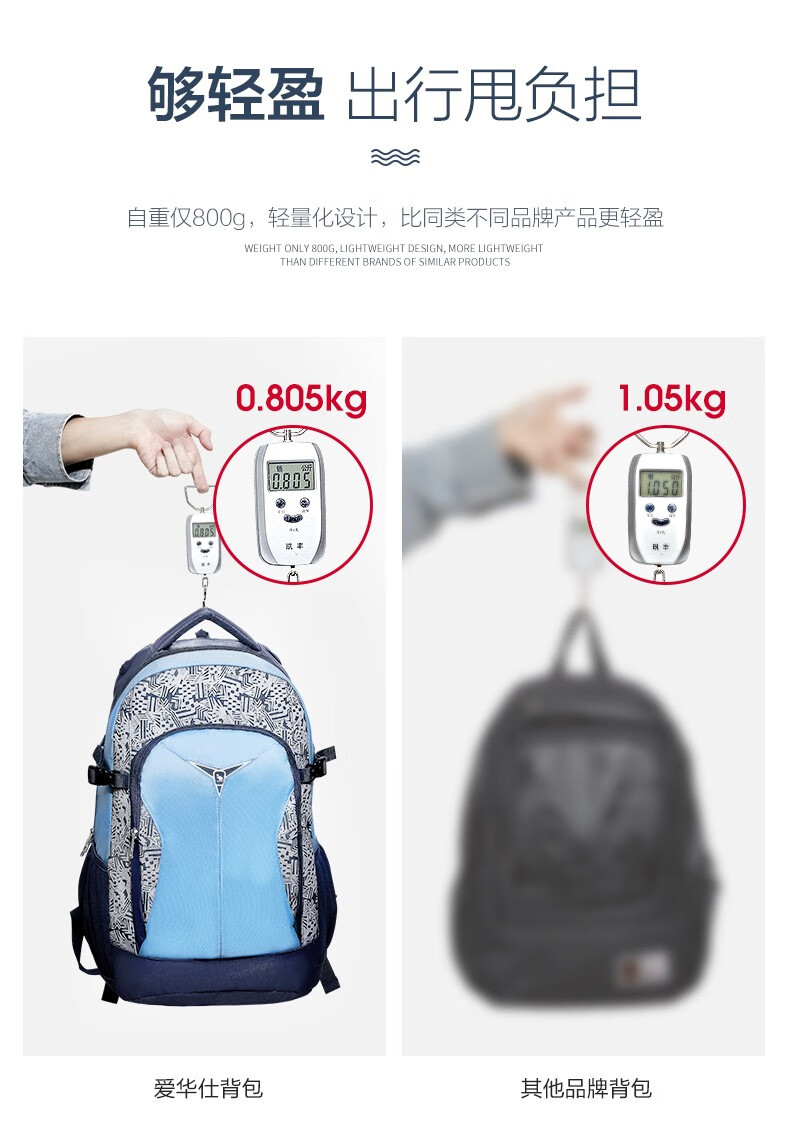 爱华仕（OIWAS）大容量休闲包学生书包尼龙双肩包OCB4631 黑色