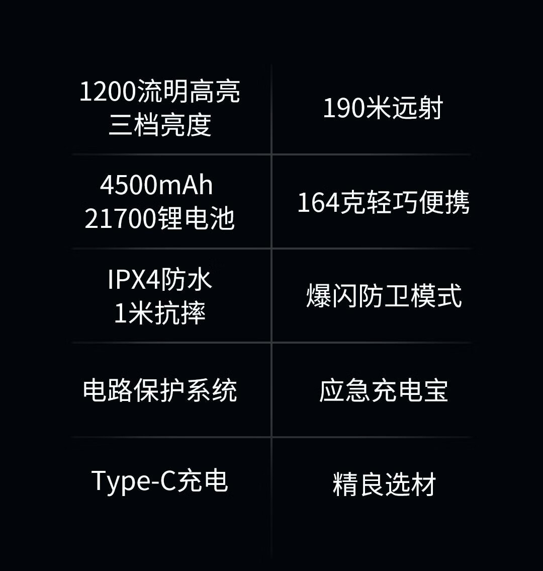 纳拓强光应急户外超亮便携耐用手电筒Type-C直充NE20069小直常规版